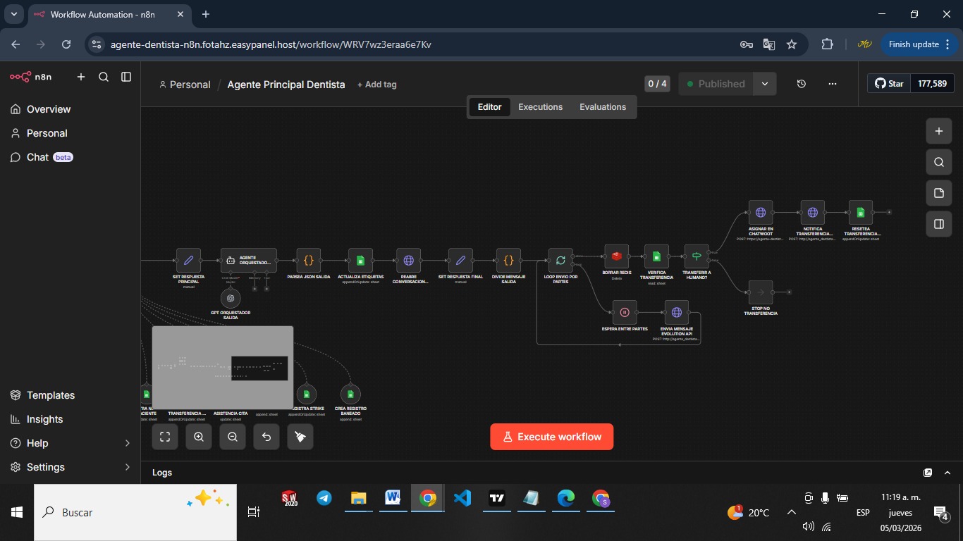 Flujo de trabajo automatizado para clínica dental mostrando agendamiento por WhatsApp
